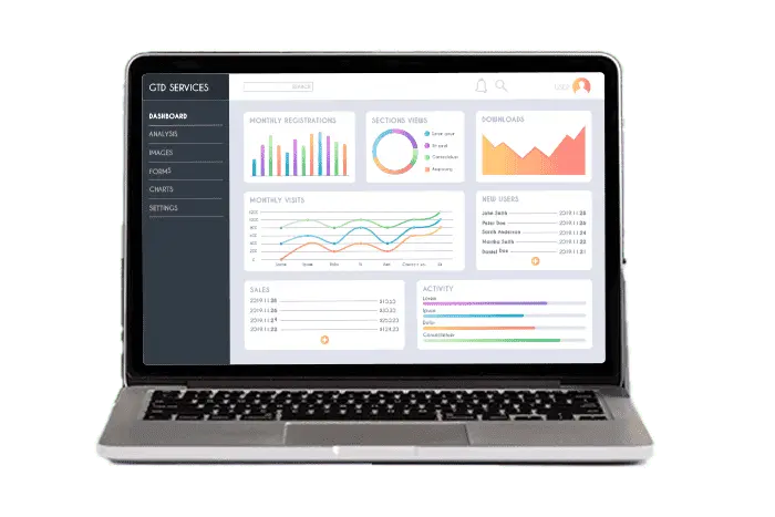 Global trade data service