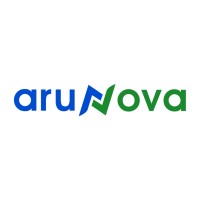 Trusted By Top Brands